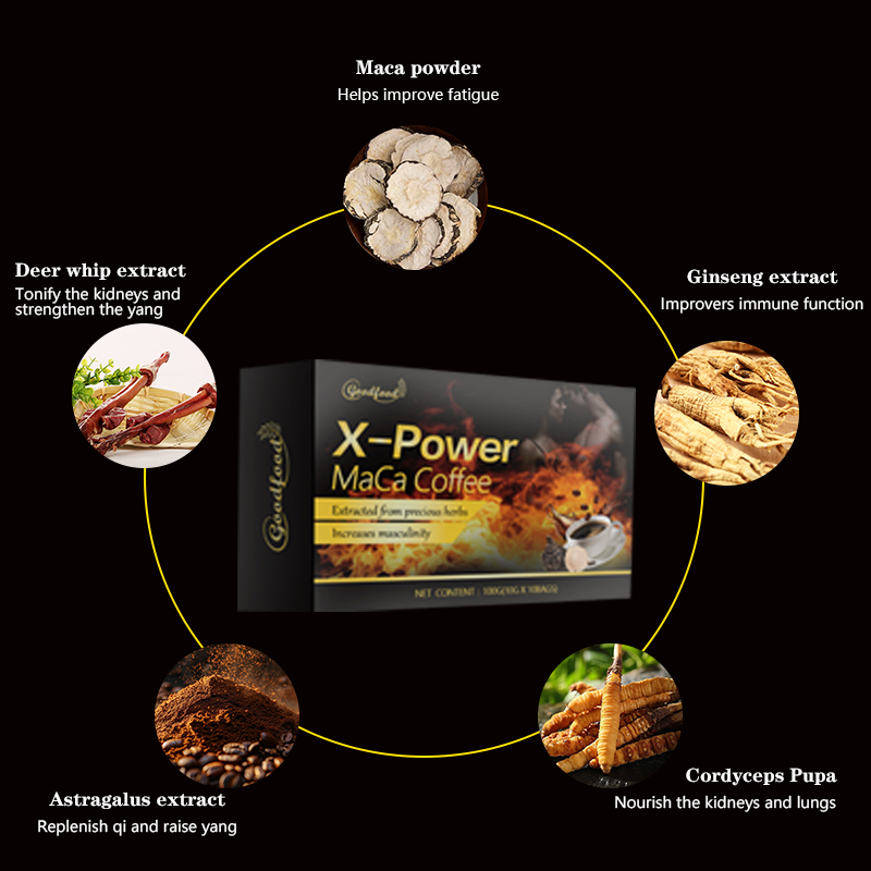 กาแฟสำเร็จรูปช็อกโกแลตเพิ่มพลังงานสำหรับผู้ชาย Man X Power ฉลากส่วนตัว อาหารเสริมแมค้า โสม ไต อาหารเสริมเพิ่มความมีชีวิตชีวาจากผลไม้